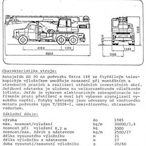 foto 20t 6x6 zuraw Tatra 148 AD20 CKD