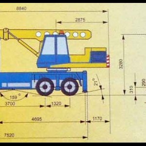 foto 6x6 auto koparka teleskop UDS 114a Tatra 815
